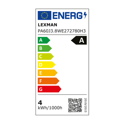 Etykieta energetyczna