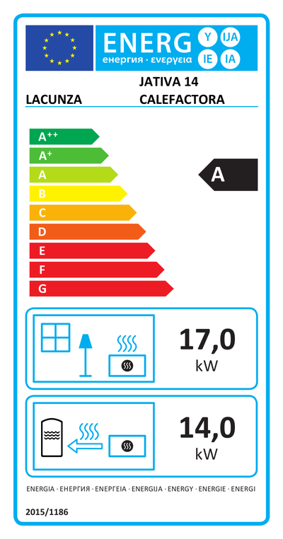 Etiqueta energética