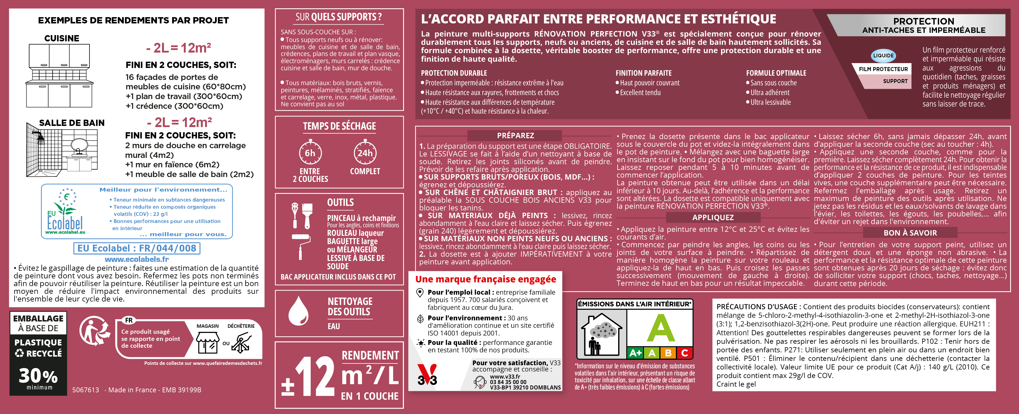 Peinture meuble, carrelage voile de coton satin V33 Rénovation cuisine et bain 0 - 6