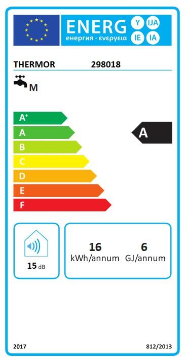Etiqueta energética
