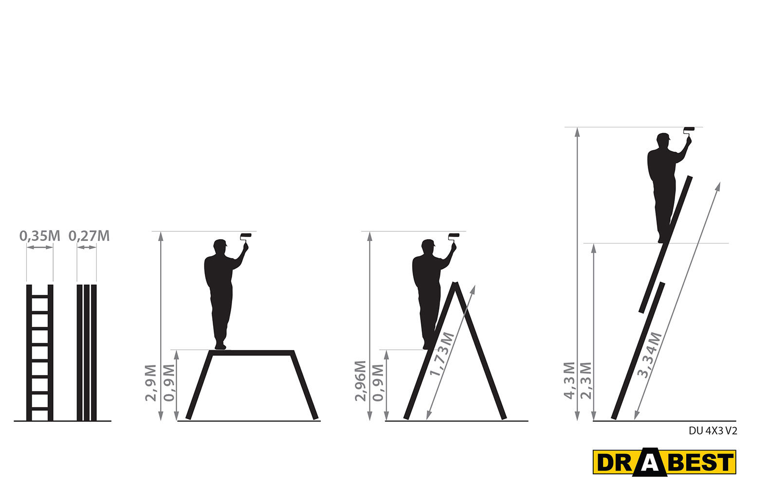 Drabina specjalistyczna 4x3 stopnie nośność 150 kg + podest gratis - 2