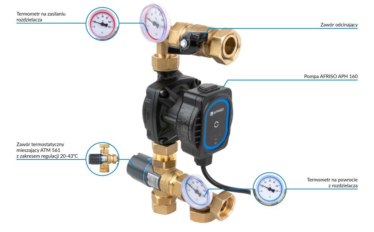Moduł mieszający do ogrz. BTU 501 AP - 2