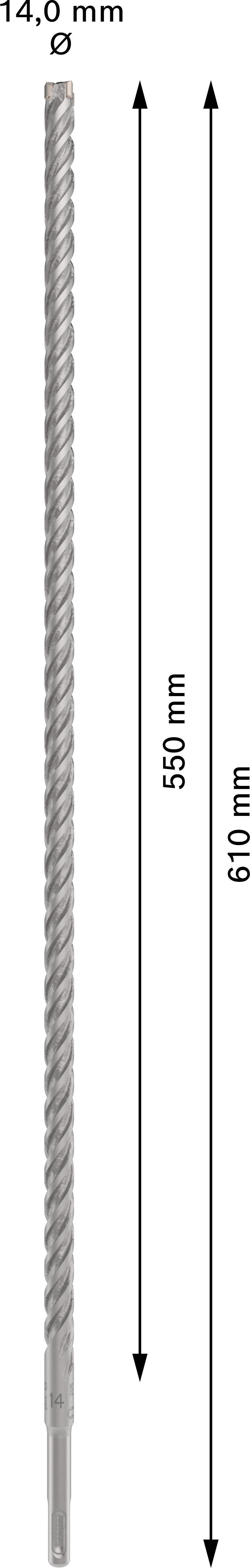 Wiertło SDS-Plus-5X 14x550x610 mm BOSCH - 2