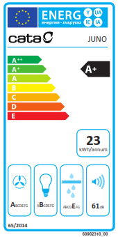 Etiqueta energética
