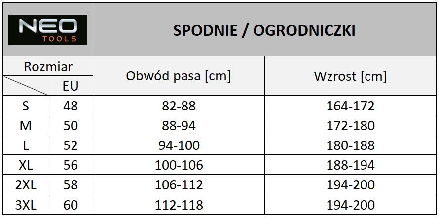 Spodnie robocze DENIM 81-229 NEO, rozm. 3XL (58) - 2