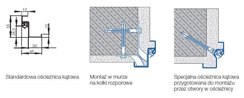 Drzwi techniczne zewnętrzne Zk Iso 90 cm, ocieplone styropianem, RAL 8028 - 2