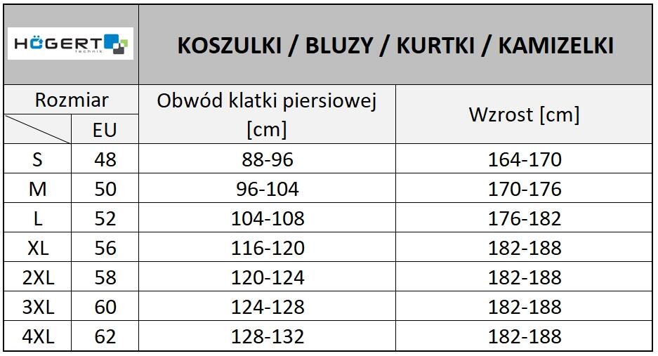 Kurtka robocza ocieplana żółta OKER Högert, rozm. L (52) - 2