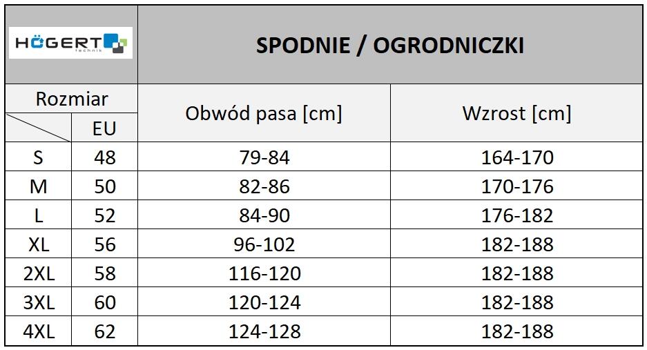 Ogrodniczki robocze żółte HT5K250 Högert, rozm. 2XL (56) - 2