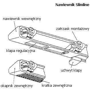 Nawiewnik okienny Slimline 2000 biały 241x18x20 mm - 2