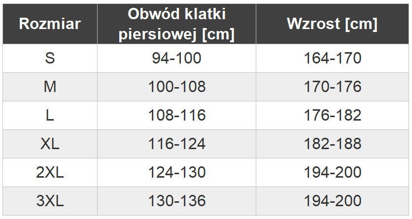 Koszula robocza flanelowa 81-545 NEO, rozm. 2XL (56) - 2