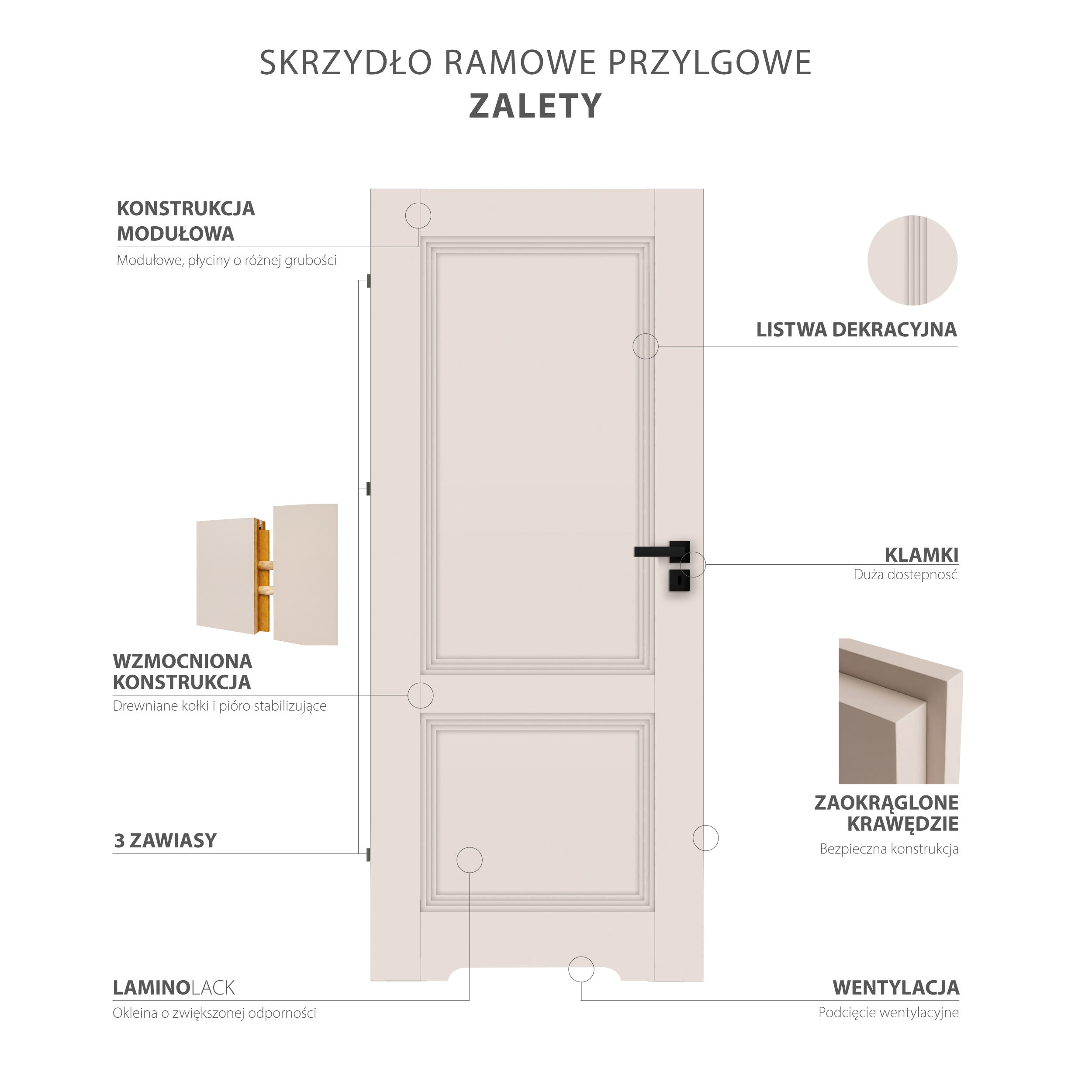 Drzwi wewnętrzne 80 lewe pokojowe pełne Grazie Kaszmir polipropylen - 4