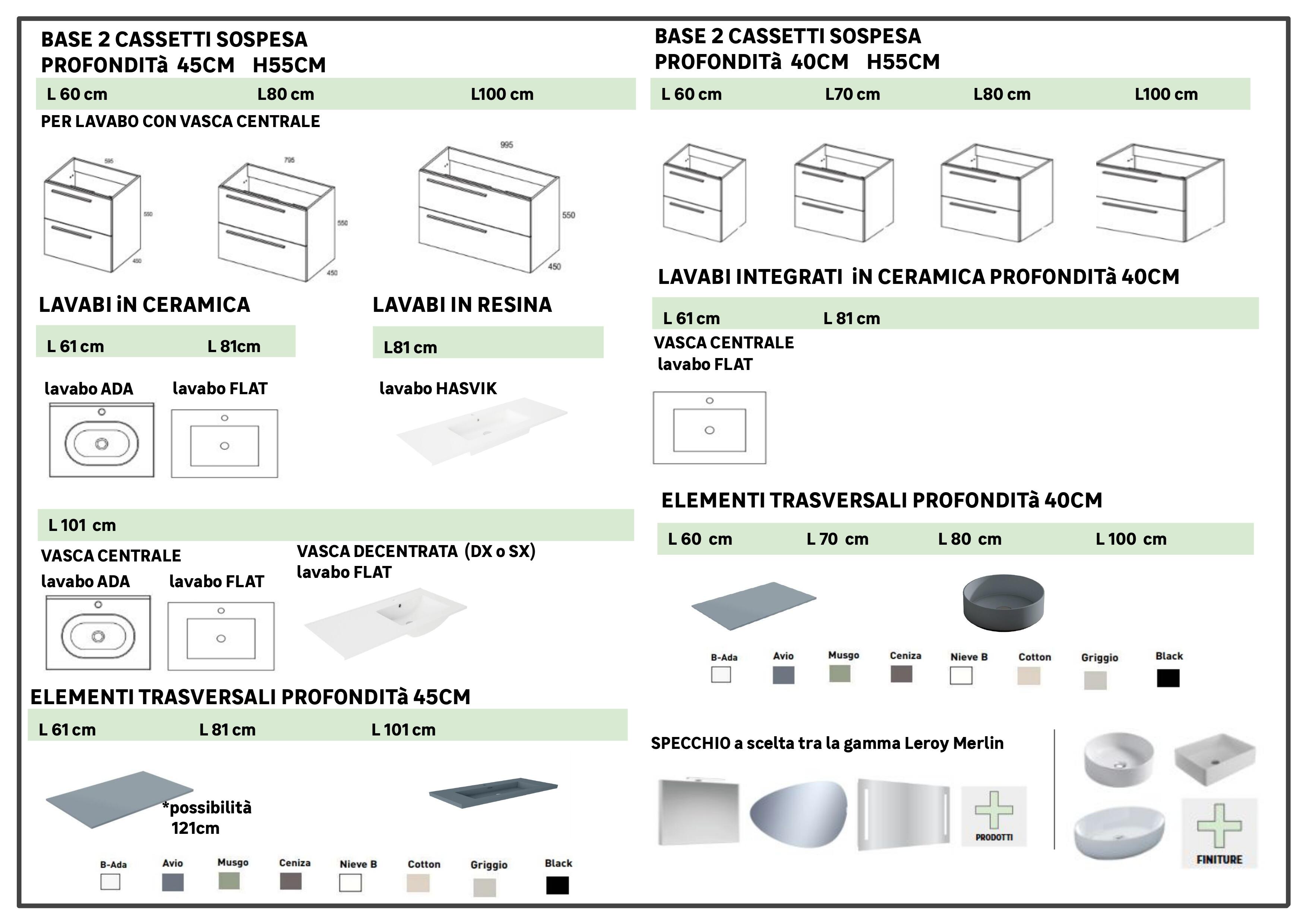 Lavabo a incasso rettangolare vasca centrale Flat L 81 x H 18 x P 46 cm in ceramica bianco lucido - 6