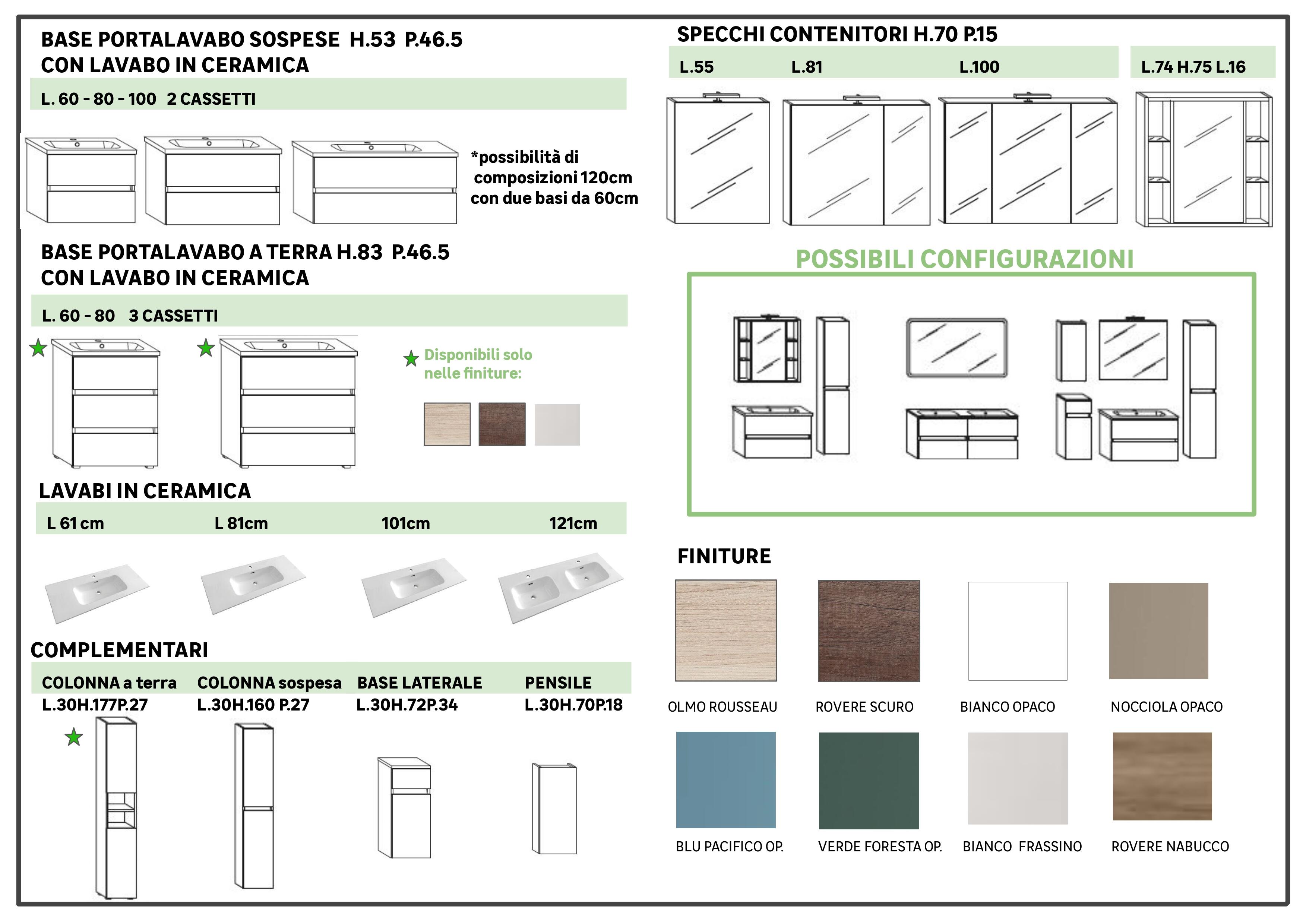 Estensione per mobile da bagno Kora 1 cassetto 1 anta rovere scuro L 30 x H 72 x P 34 cm - 6