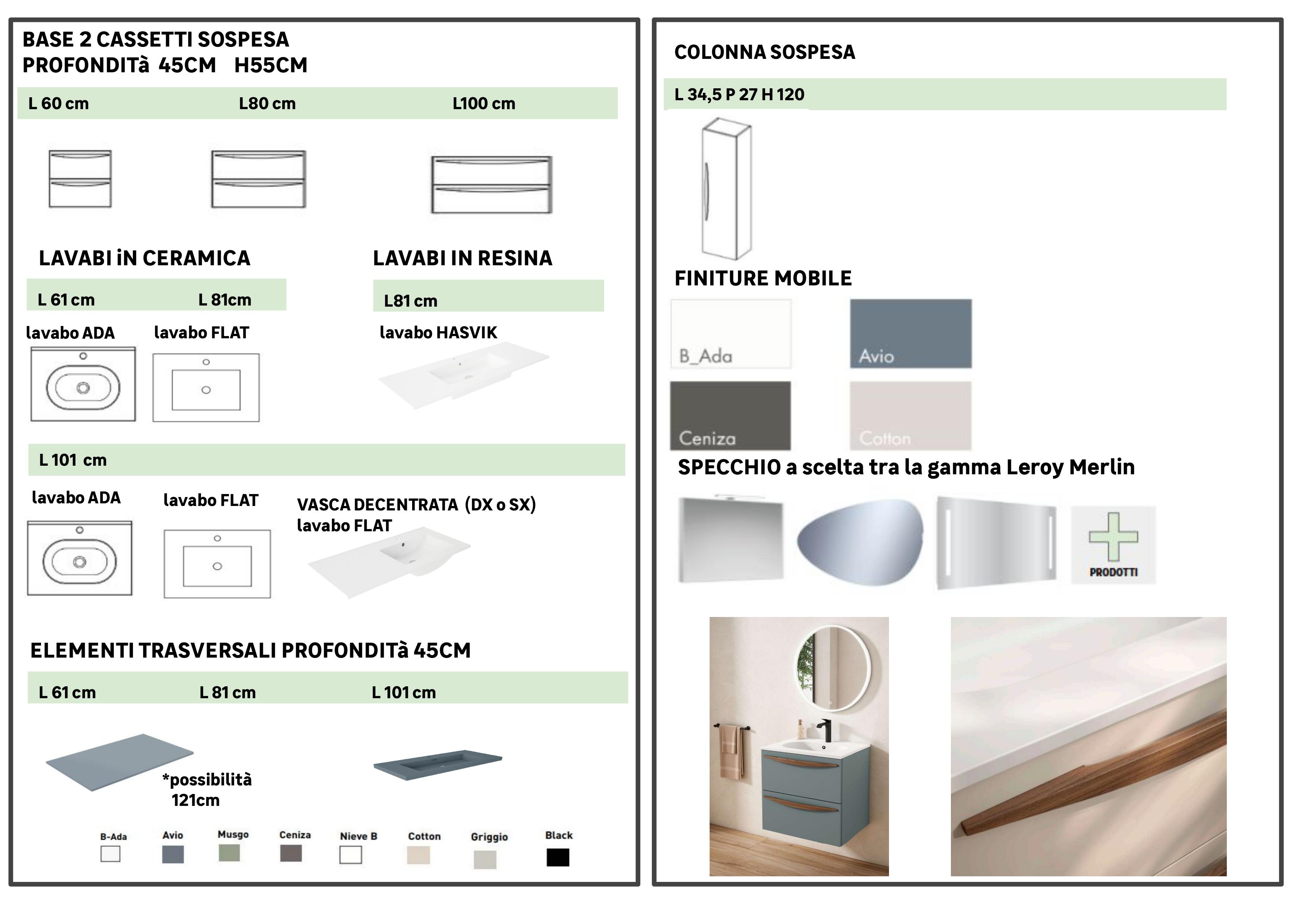 Colonna per mobile bagno Arco VISOBATH 1 anta P 27 x L 34.5 x H 120 cm grigio cenere truciolare - 6