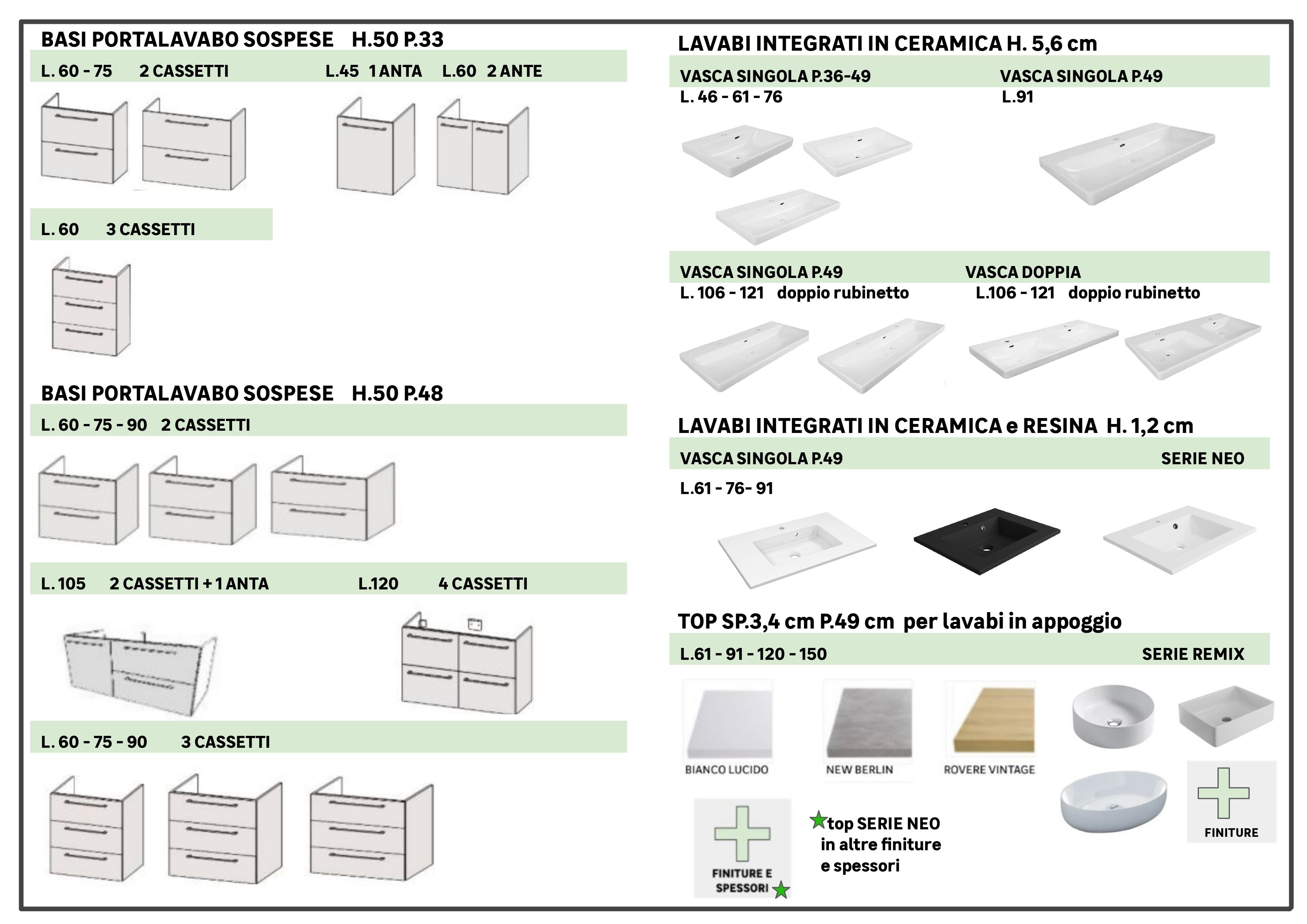 Mobile da bagno sospeso sotto lavabo L 60 x H 58 x P 48 cm bianco laminato lucido, 2 cassetti SENSEA Remix - 14