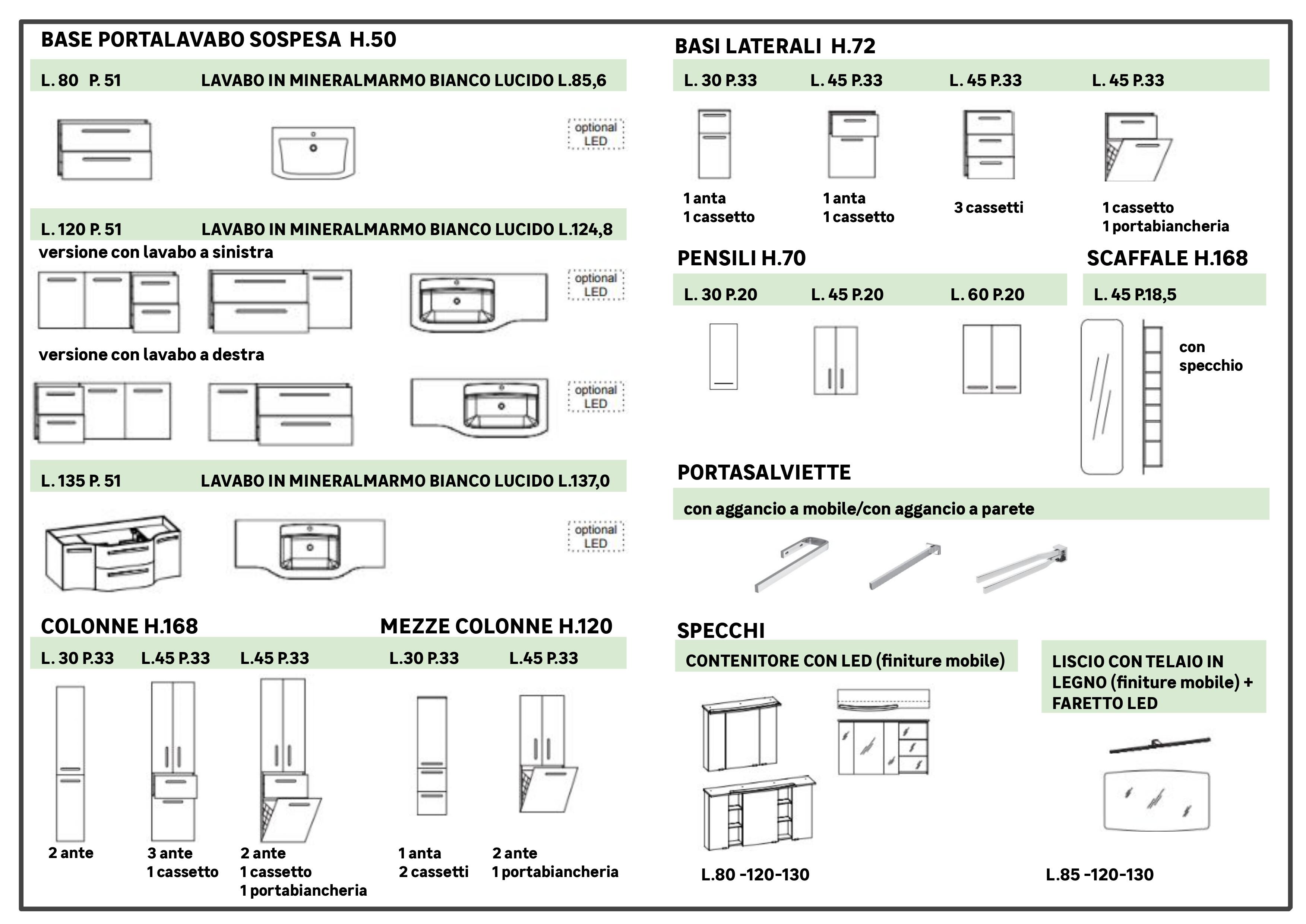 Lavabo a incasso rettangolare L 120.7 x H 2.5 x P 46 cm in resina bianco lucido - 6