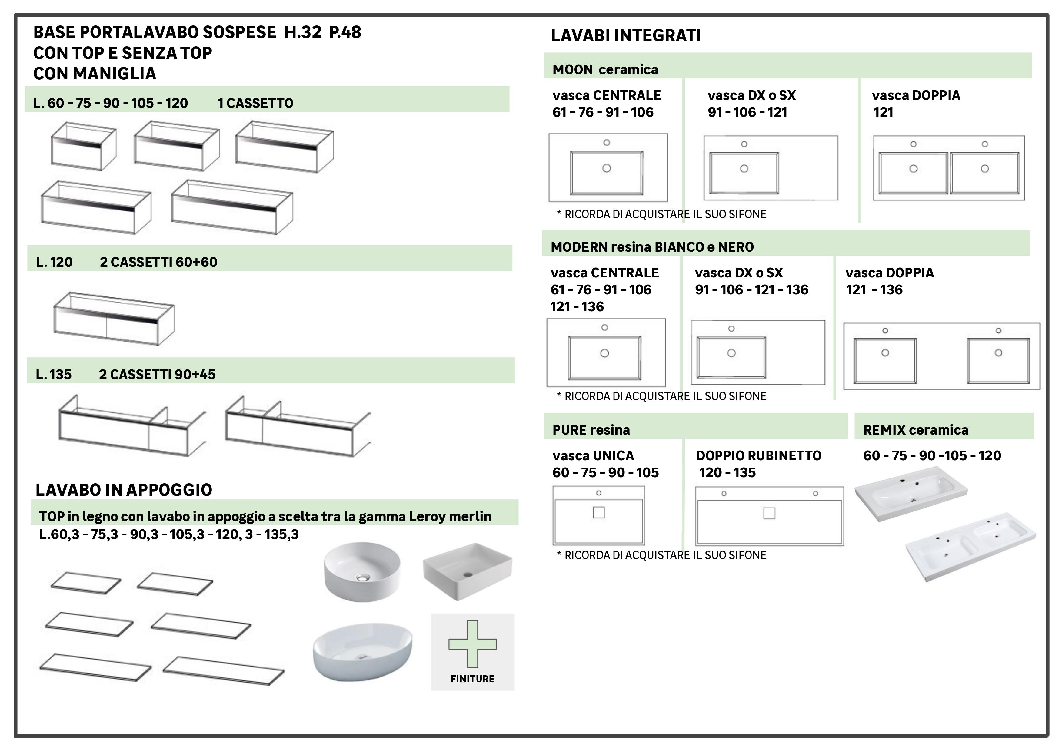 Mobile da bagno sotto lavabo L 120 x P 48 x H 32 cm grigio - 4