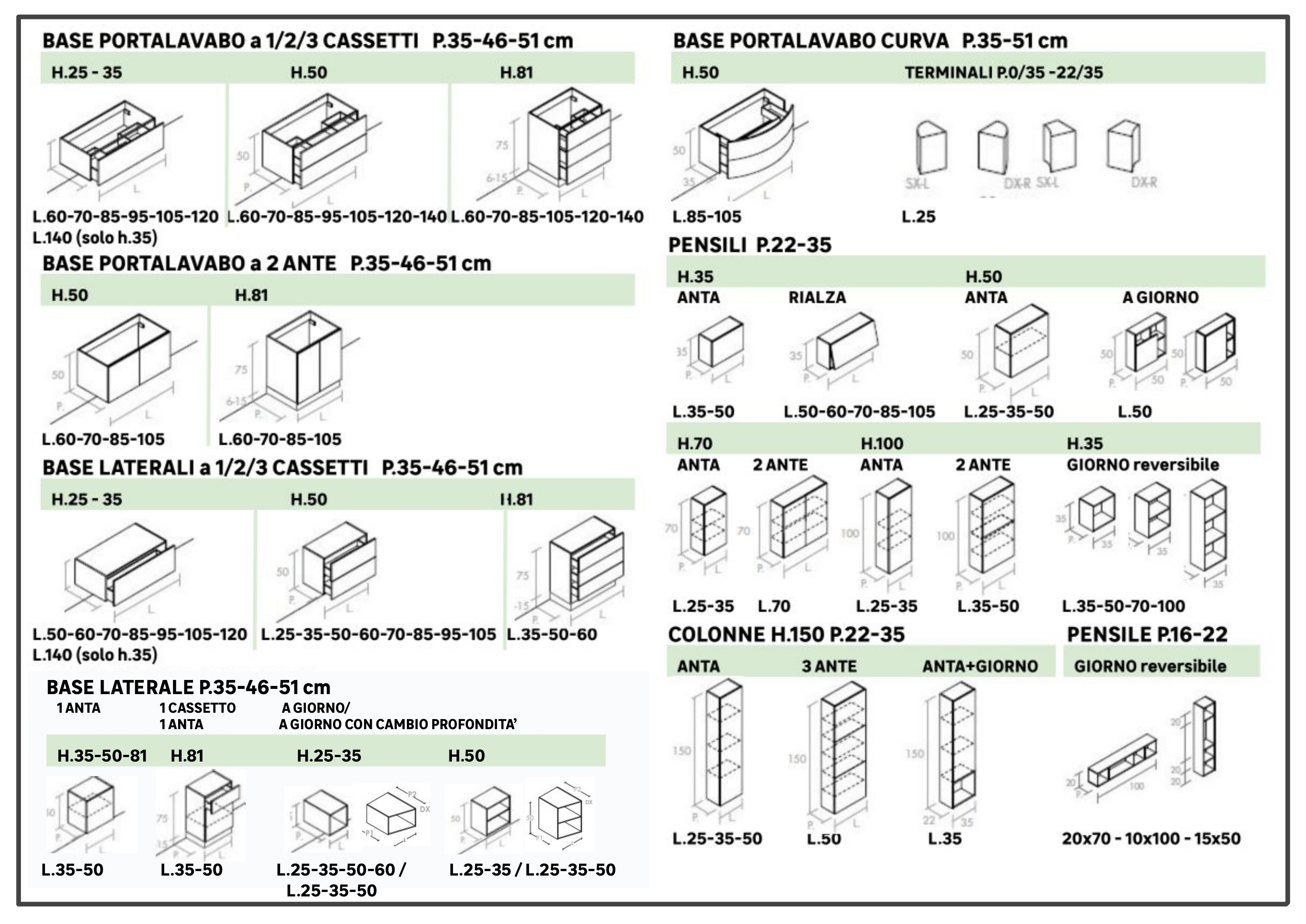 Mobile da bagno sospeso sotto lavabo L 95 x H 50 x P 51 cm bianco, 2 cassetti 2 ante Gola nobilitato - 3