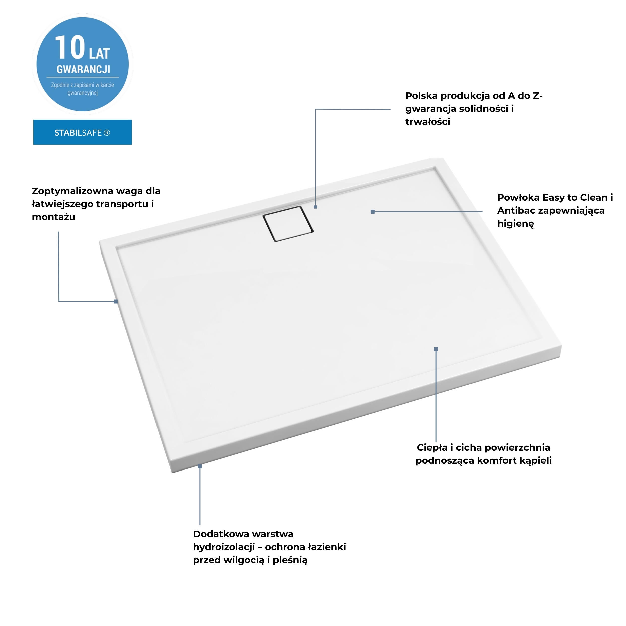 Brodzik prostokątny Schedpol Magnetic 80 x 120 x 5 biały - 7