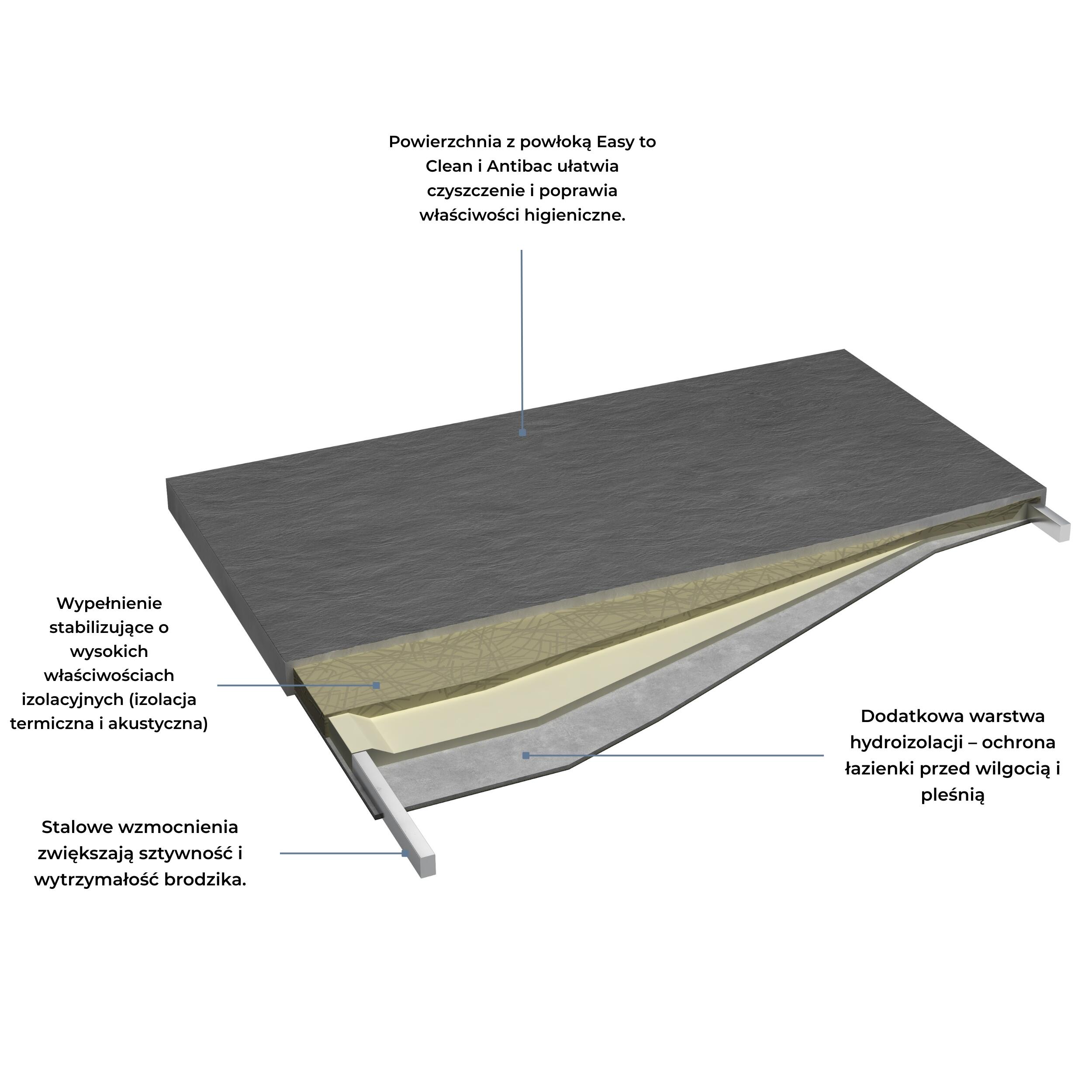 Brodzik kwadratowy Schedpol Magnetic 90 × 90 x 5 cm czarny kamień - 8