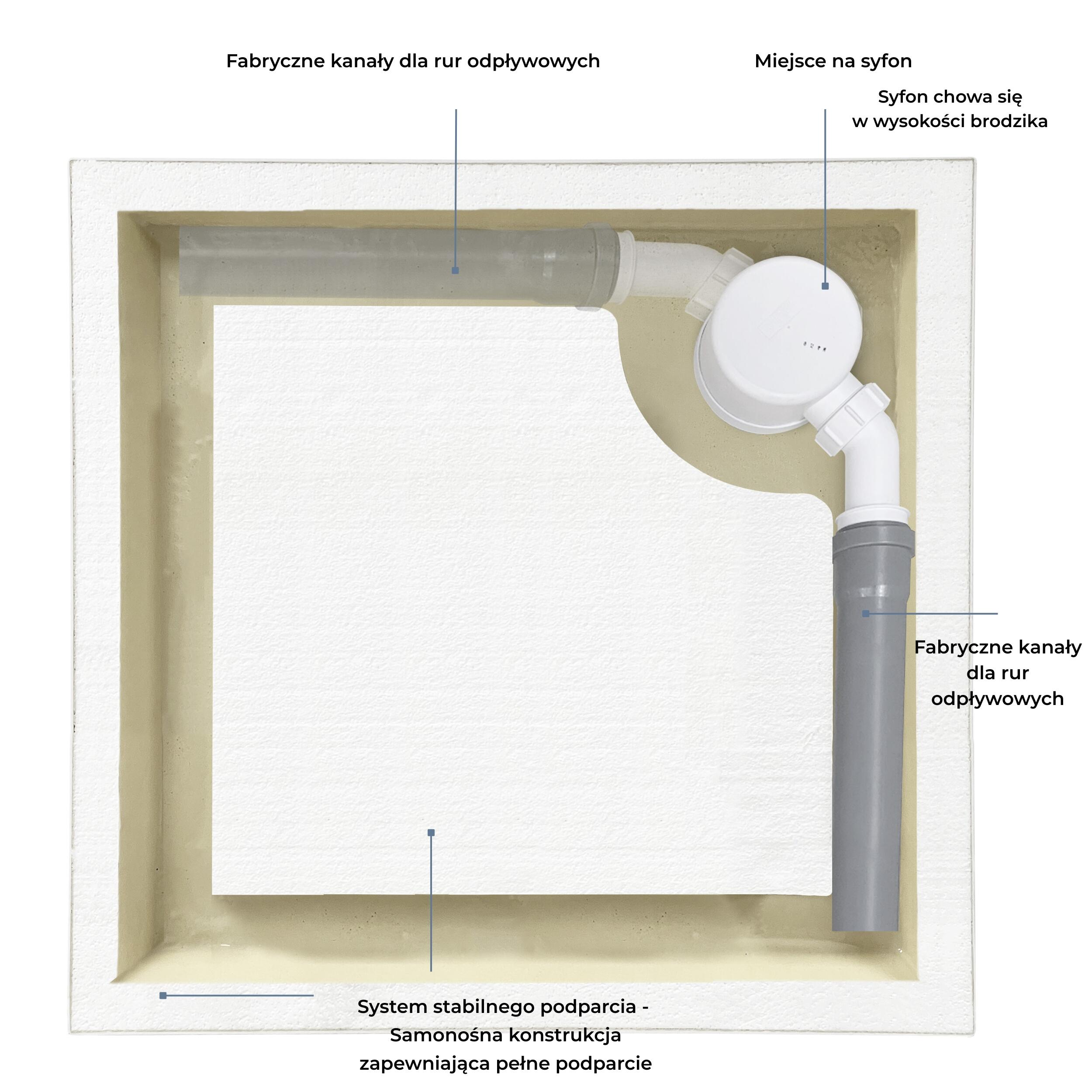 Brodzik Zintegrowany Kwadratowy Sensea Frigo 90 x 90 x 12 cm Szary Kamień - 13