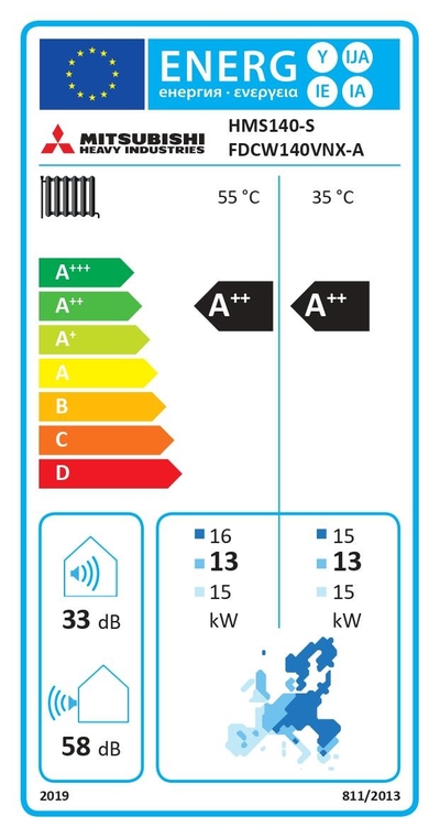 Etiqueta energética