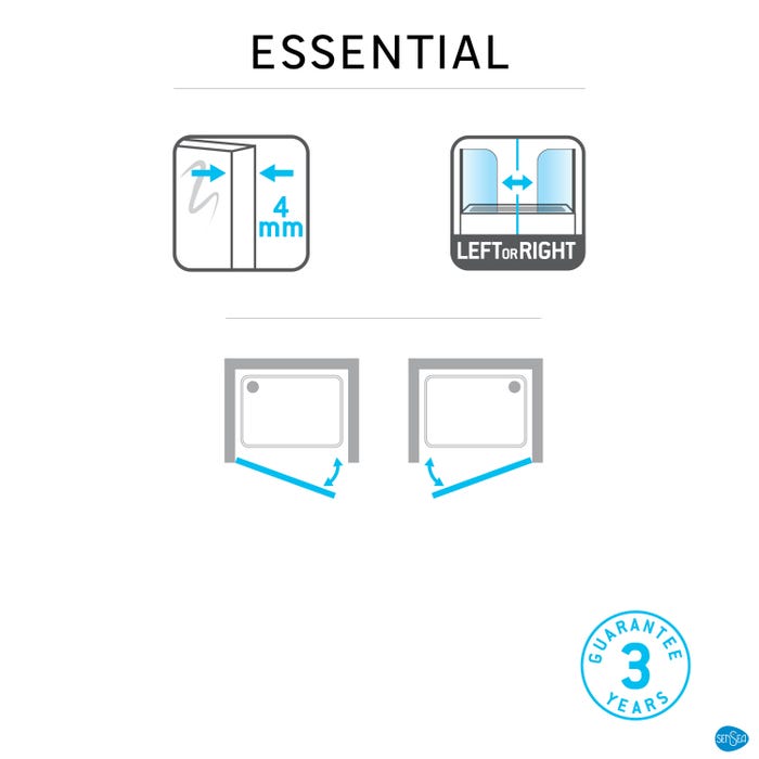 Pictogrammes porte de douche essential