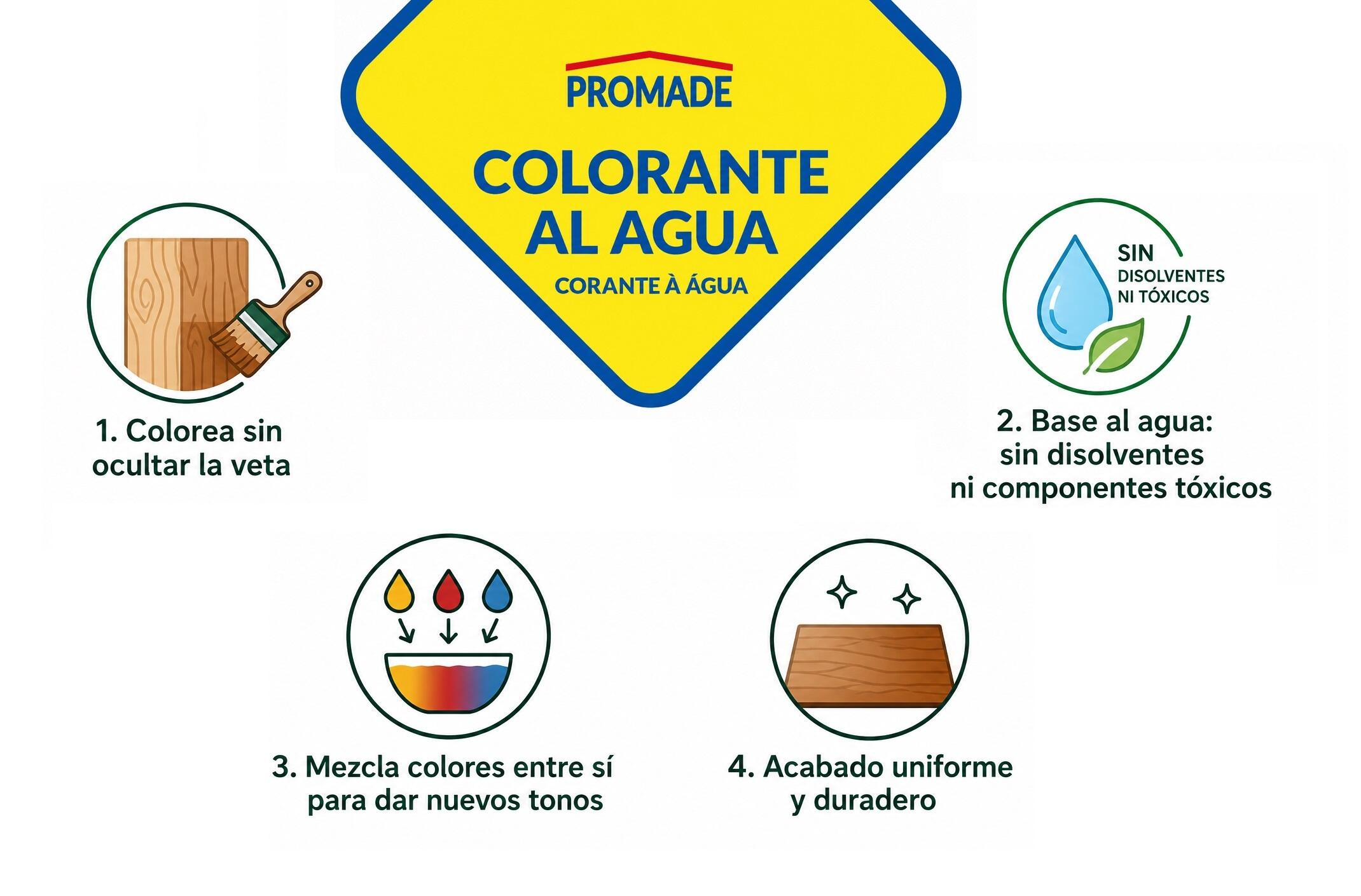 Tinte para madera al agua rojo 0.125L PROMADE - 6