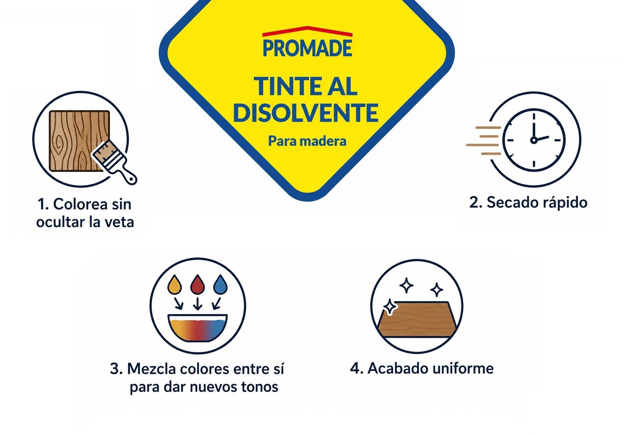 Tinte al disolvente cerezo 0,375L - 8