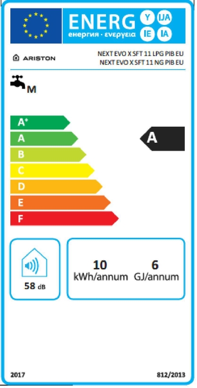 Etiqueta energética