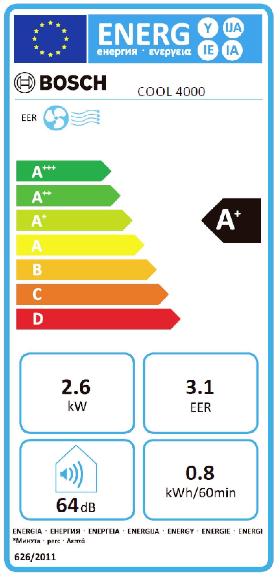 Climatiseur mobile BOSCH COOL 4000 2,6KW 3 en 1 - 4