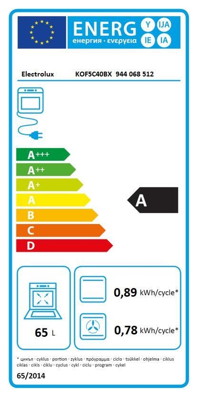 Étiquette énergétique