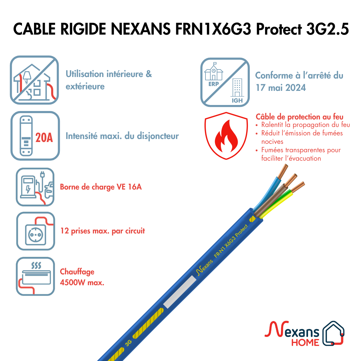 Câble électrique FR-N1 X6G3 PROTECT 3G 2,5 mm² 50 m - NEXANS - 5