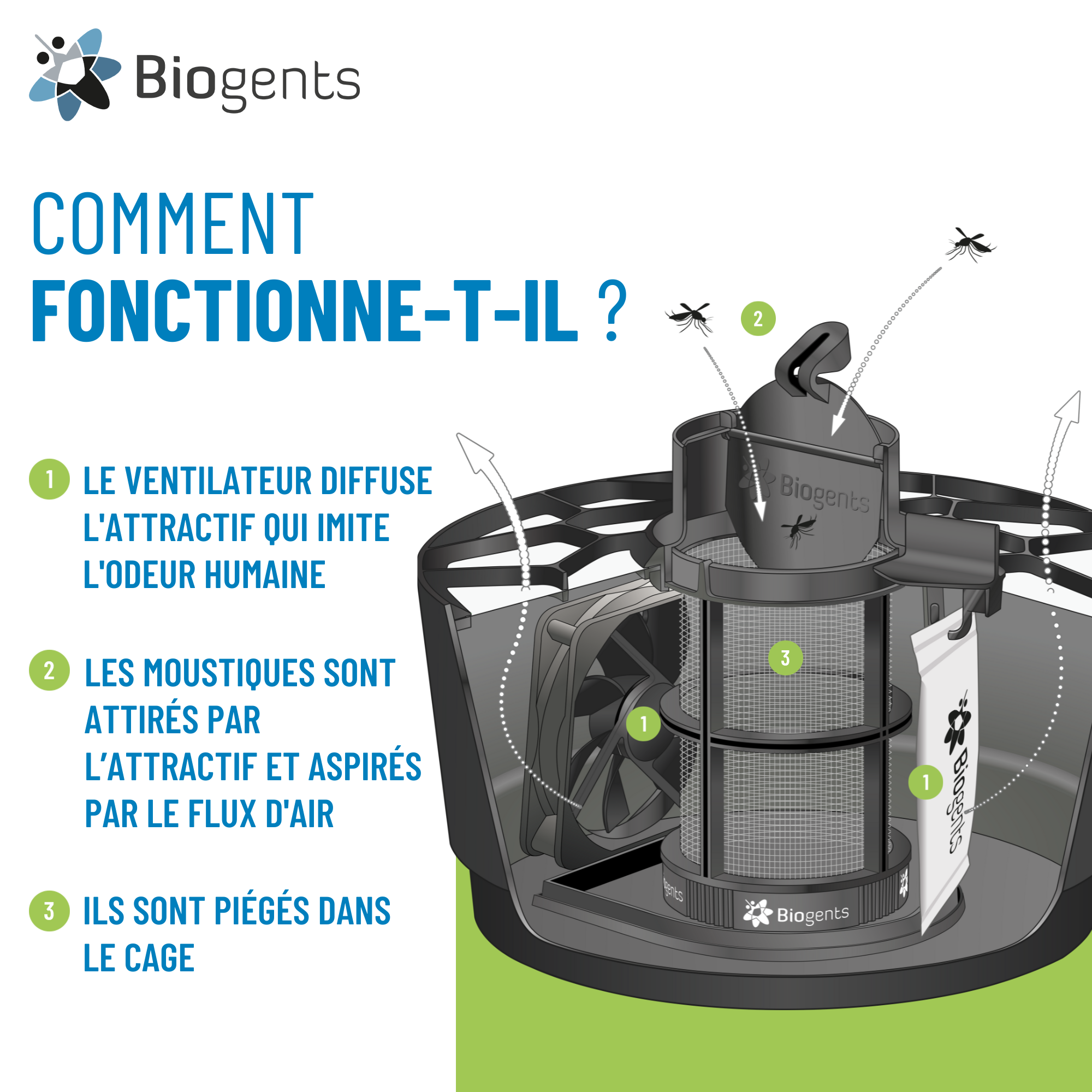 Piège à moustiques pour extérieur BIOGENTS - 4