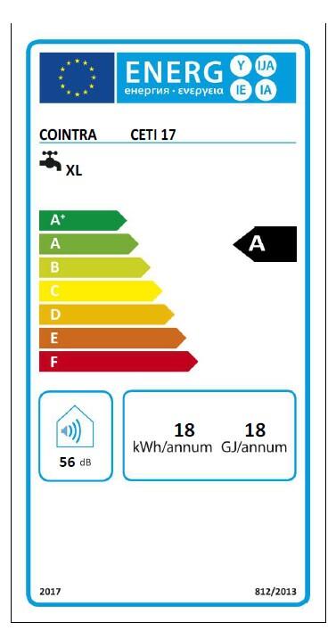 Étiquette énergétique