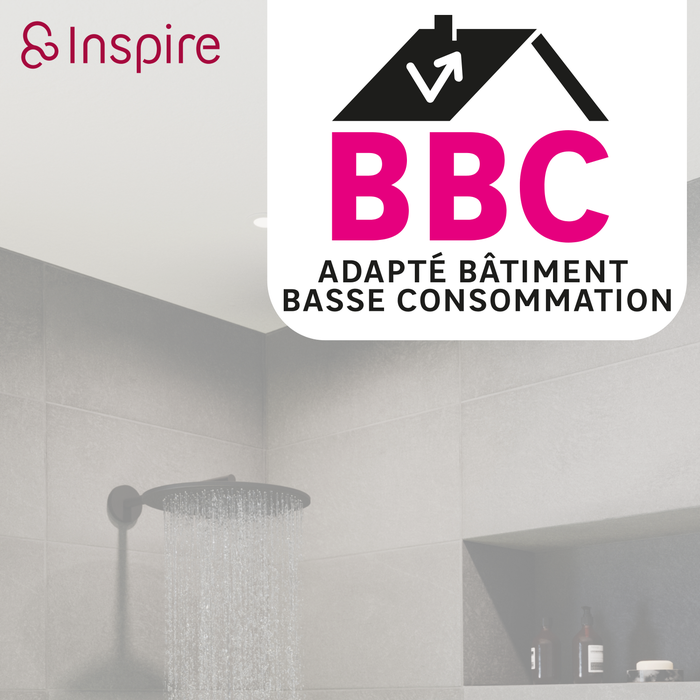 spot led salle de bain