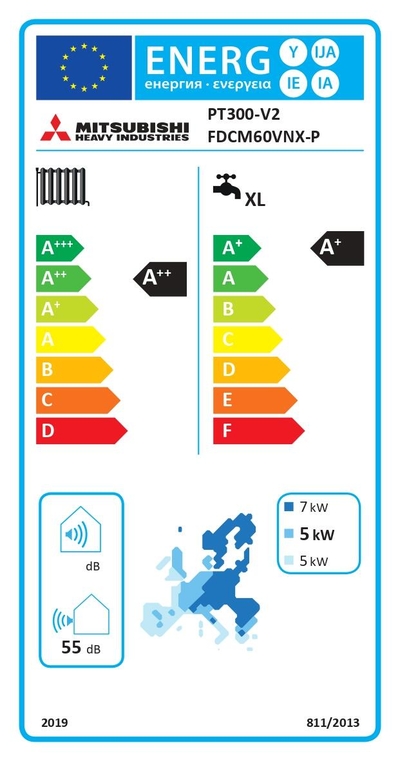 Etiqueta energética