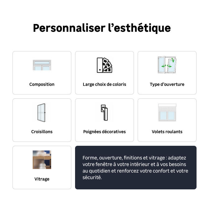 Porte-fenêtre aluminium sur mesure Milan - 2