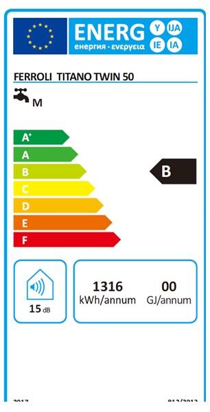 Etiqueta energética