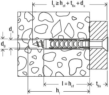 Kołek do betonu SX 8.0x40 mm - 2