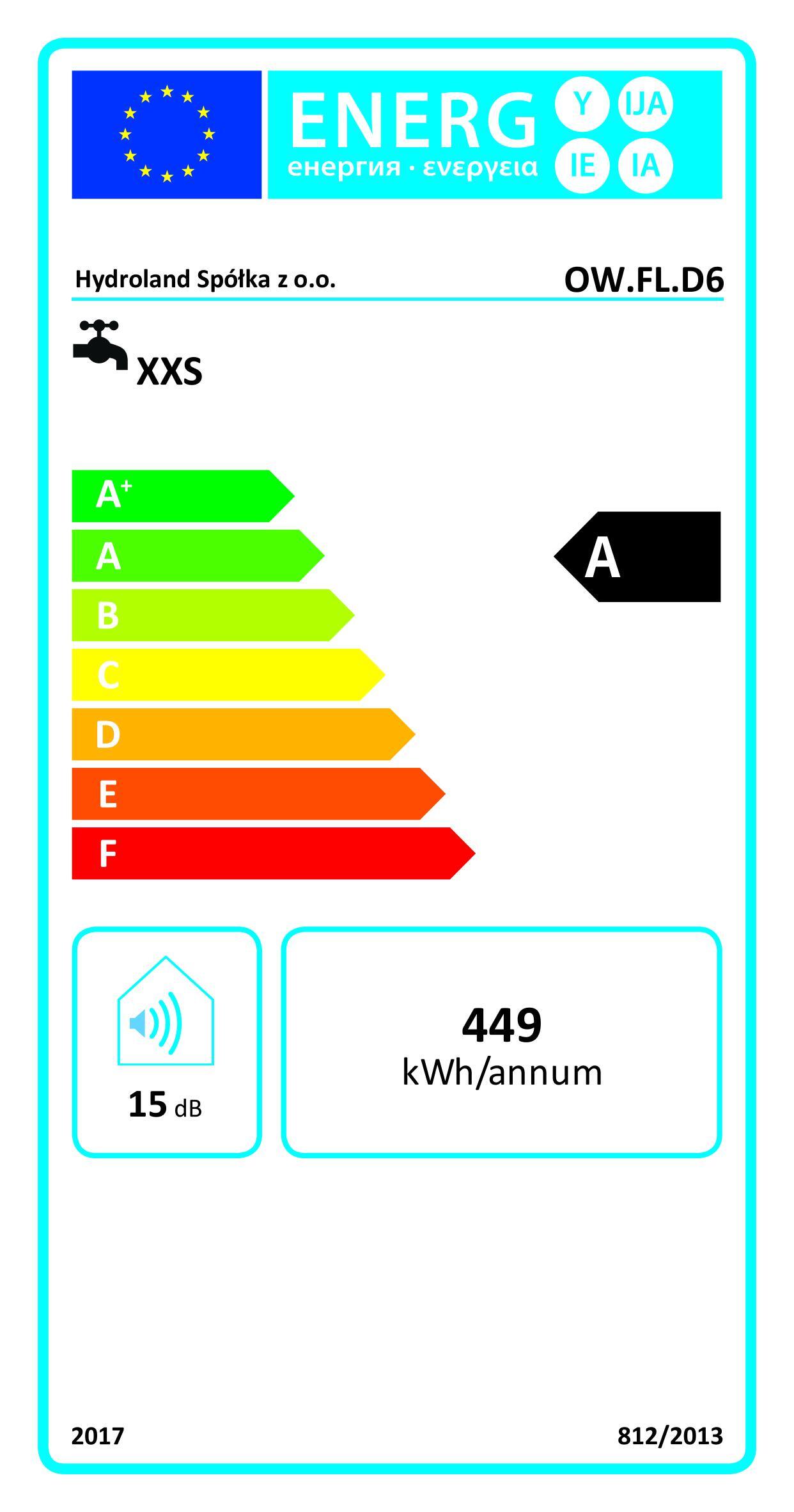 Elektryczny ogrzewacz wody FLORYDA 6 l nadumywalkowy - 4