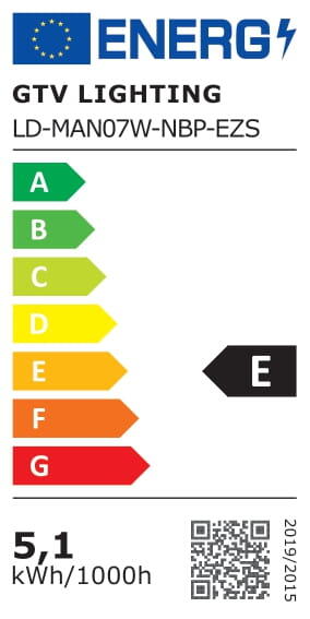 Oprawa Led Matis PLUS 7W natynkowy neutralny - 3