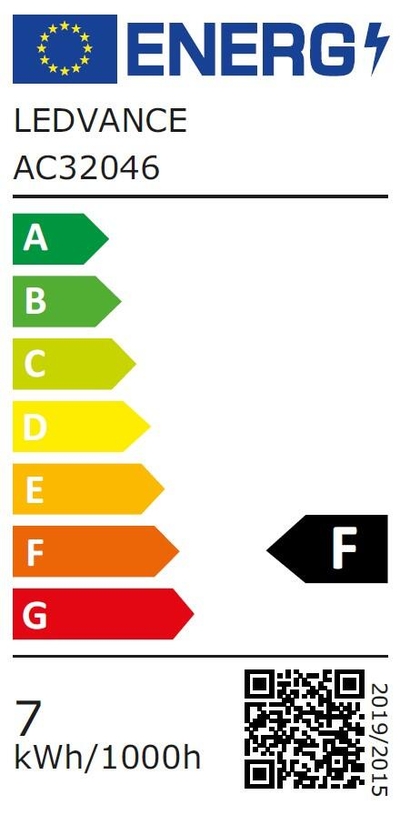 Etykieta energetyczna