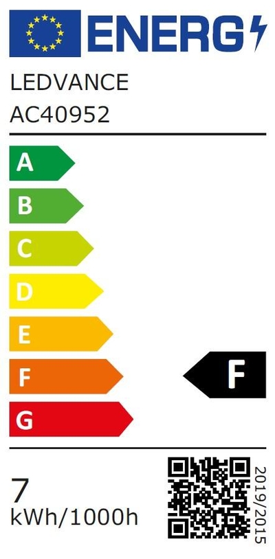 Etykieta energetyczna