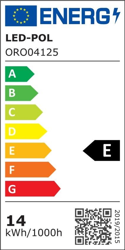 Etykieta energetyczna