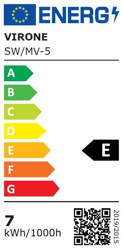 Etykieta energetyczna