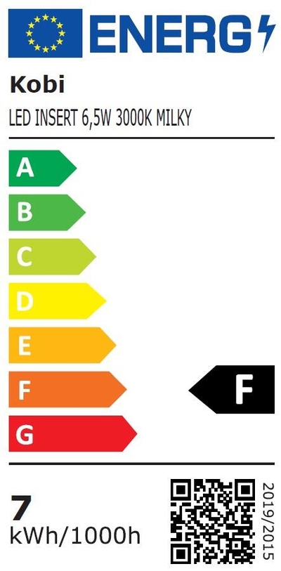 Etykieta energetyczna