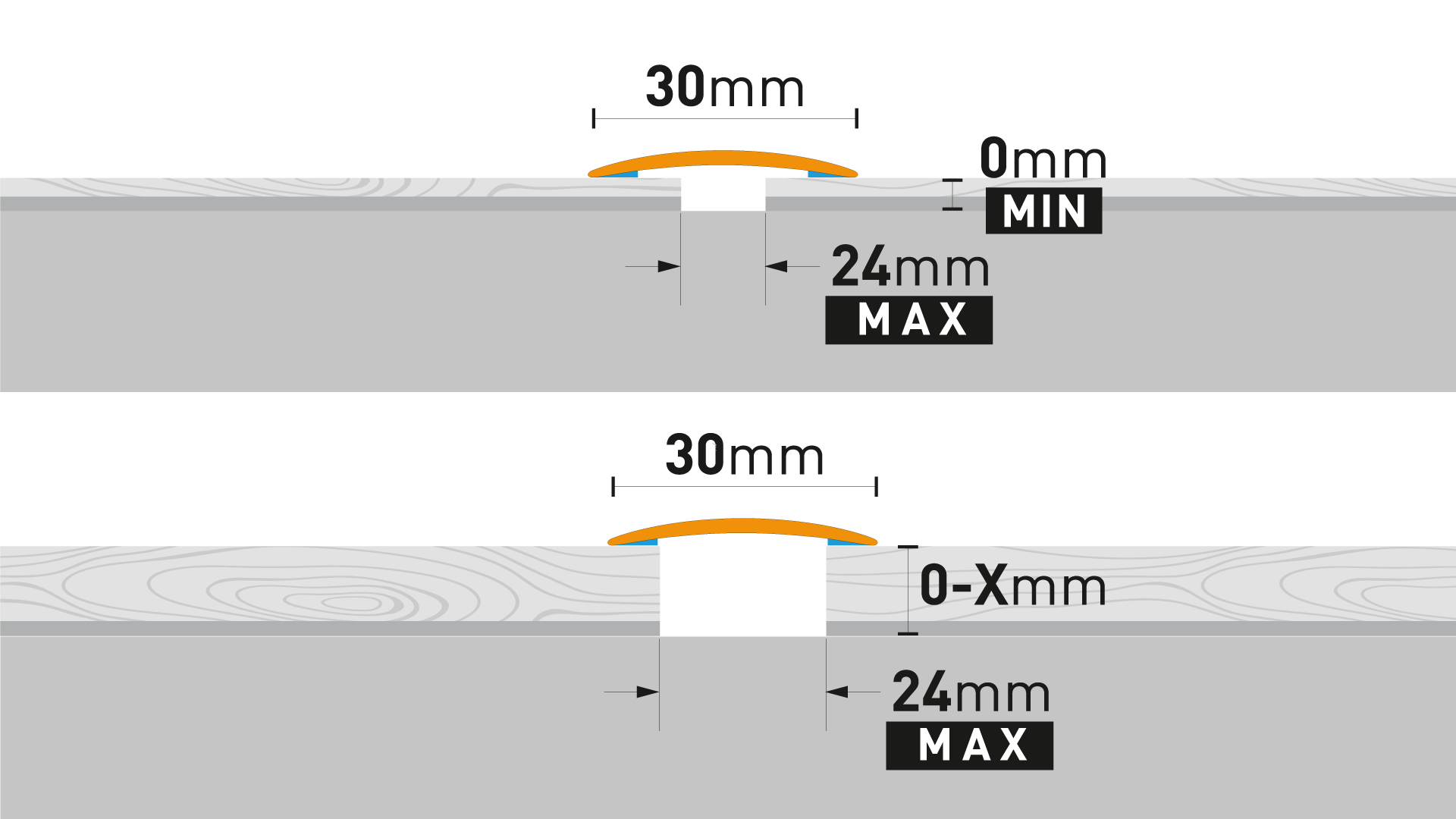 Profil dylatacyjny PR3K 930x30mm Tytan - 2