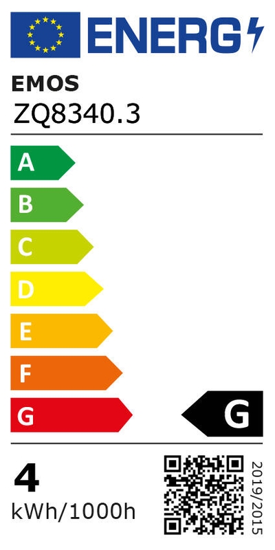 Etykieta energetyczna