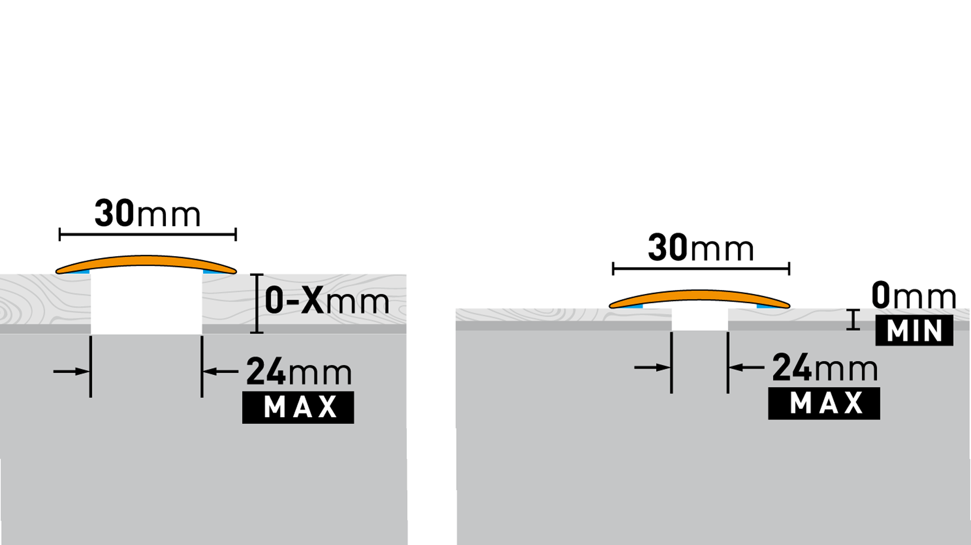 Profil dylatacyjny PR3K 930x30mm Srebrny - 2